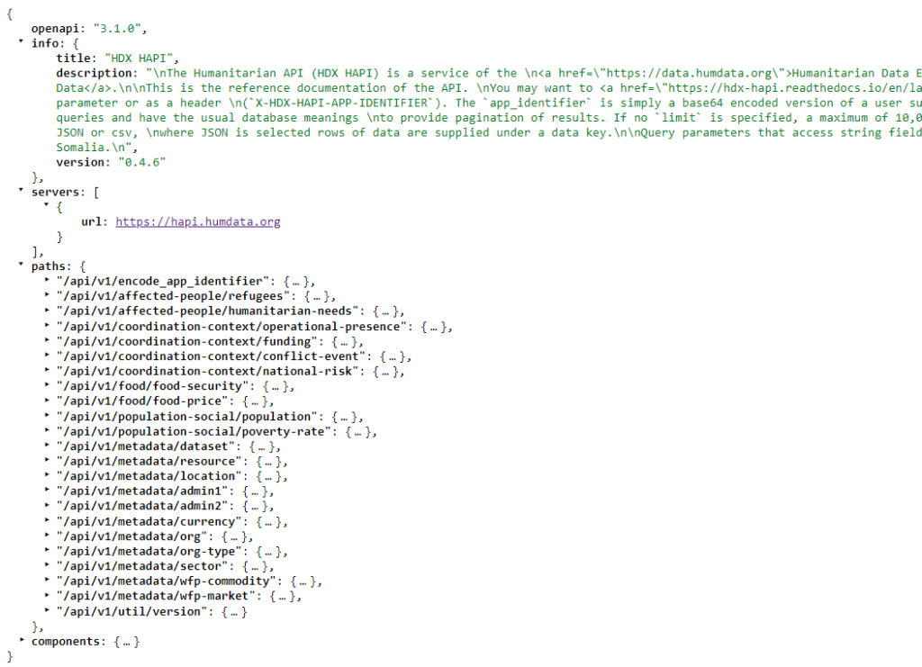 An example of an OpenAPI JSON document